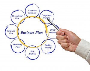 Get help making a business plan